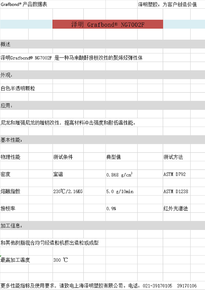 NG7002F